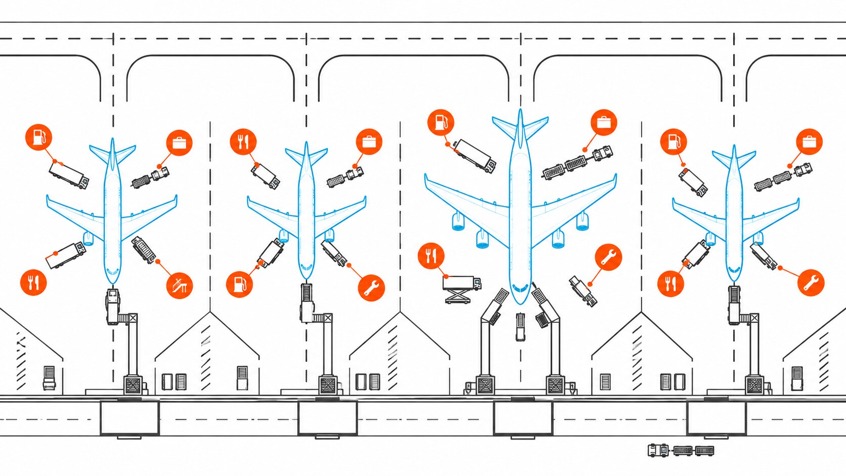 FBO ramp and line service scheduling dashboard