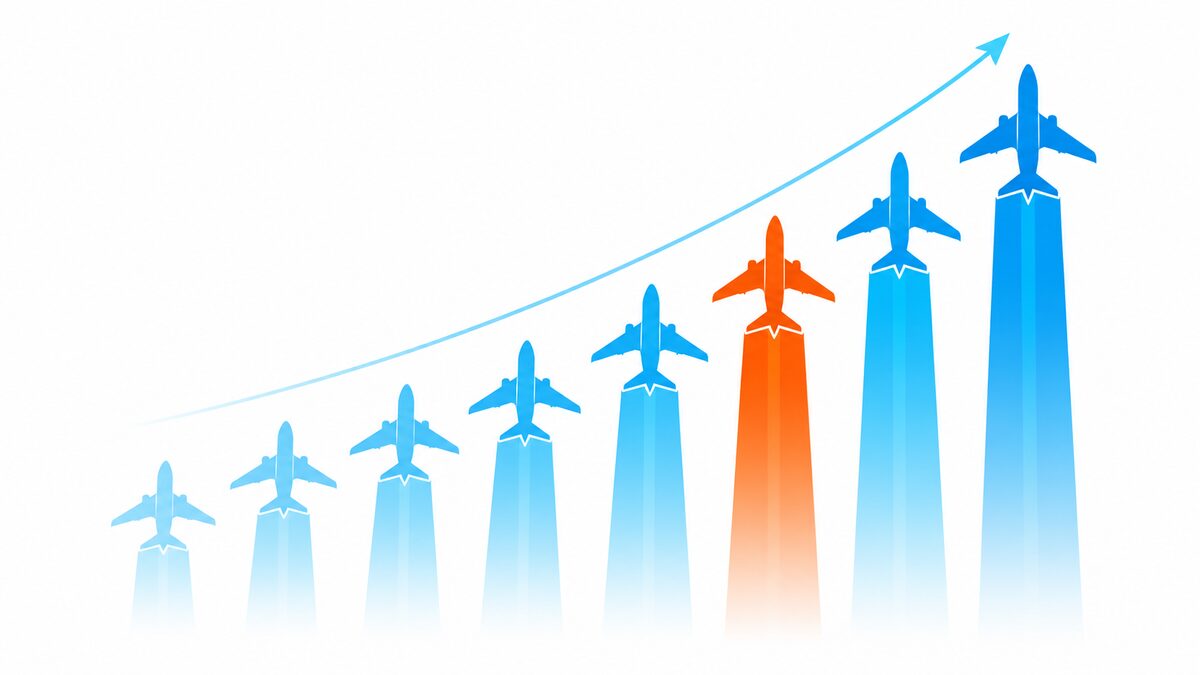 Aviation software market growth from 2026 to 2033